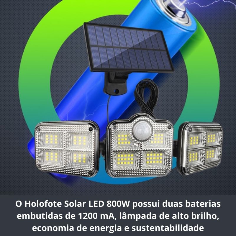 refletor solar led, refletor solar, luz solar, luminária solar led, luminária solar, holofote solar led, holofote solar